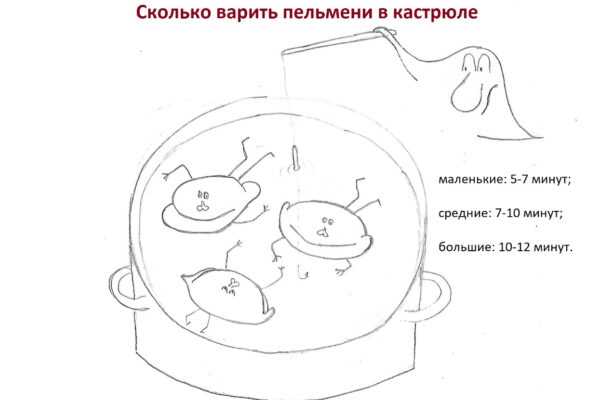 Как варить пельмени в кастрюле: сколько минут готовить