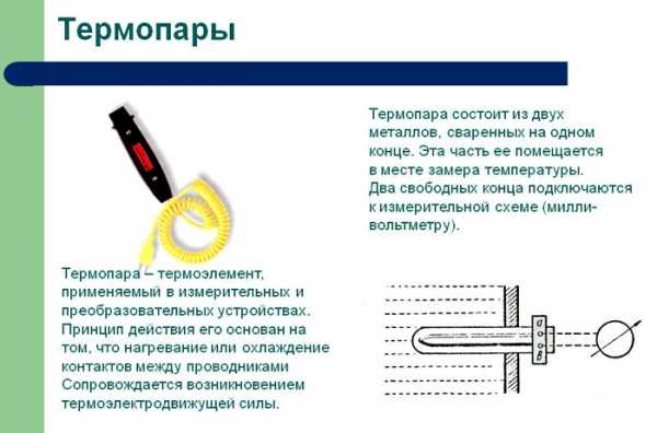  Электронный термометр с выносным датчиком: принцип работы, конструктивные особенности, разновидности и цена