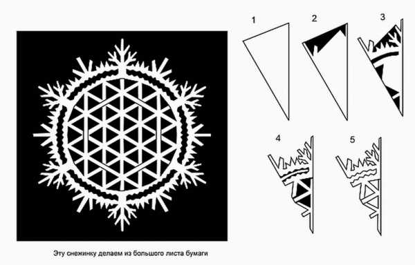 Снежинки из бумаги. Простые и красивые шаблоны со схемами для вырезания