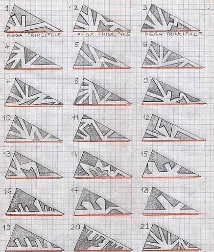 Снежинки из бумаги. Простые и красивые шаблоны со схемами для вырезания