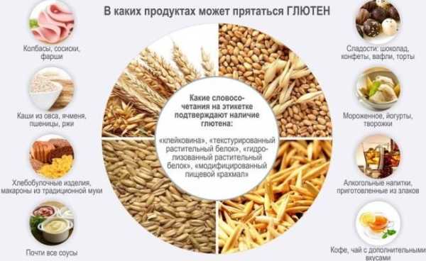 7 интересных фактов о вашем кишечнике