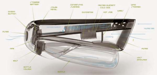 Вода из воздуха: изучаем особенности конструкции самонаполняющейся бутылки Fontus
