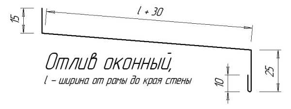 Что такое отливы для окон: их назначение, модели и правила установки