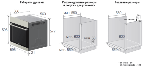 Купить и сэкономить: советы по выбору встраиваемого духового газового шкафа