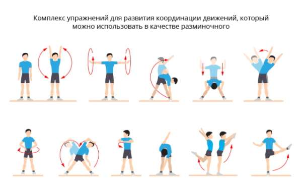 Разножка упражнение для бега в гимнастике. Техника